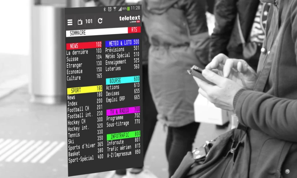 Teletext Example TELETEXT: 3-fold digital transformation
